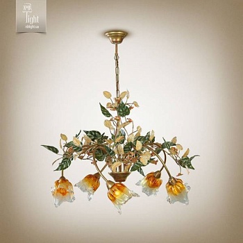 Изображение загружено обработкой по данным файла Excel